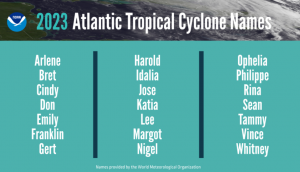 hurricane season 23 names